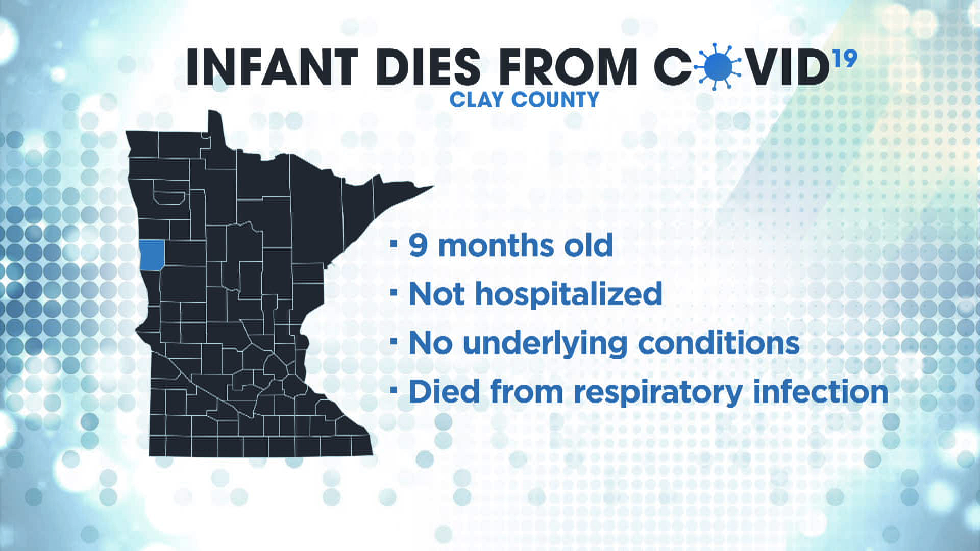 Coronavirus In Minnesota: MDH Says 9-Month-Old Among 4 Additional COVID-19 Deaths; 922 New Cases Confirmed - CBS Minnesota