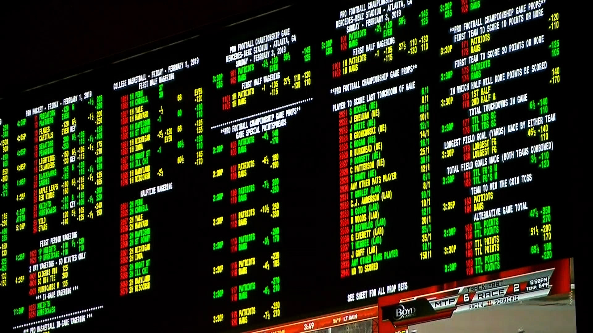    
Sports betting: 'None of us came in as experts'
